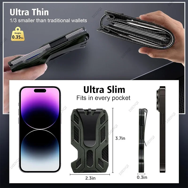 EDC Wallets Outdoor Card Holde - огляд і ціна Edc Concealed Carry